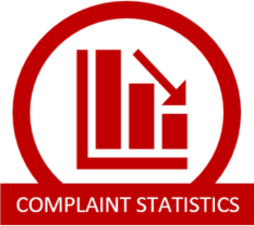 Complaint Statistics for Title 7, Title 9, and Whistleblower complaints